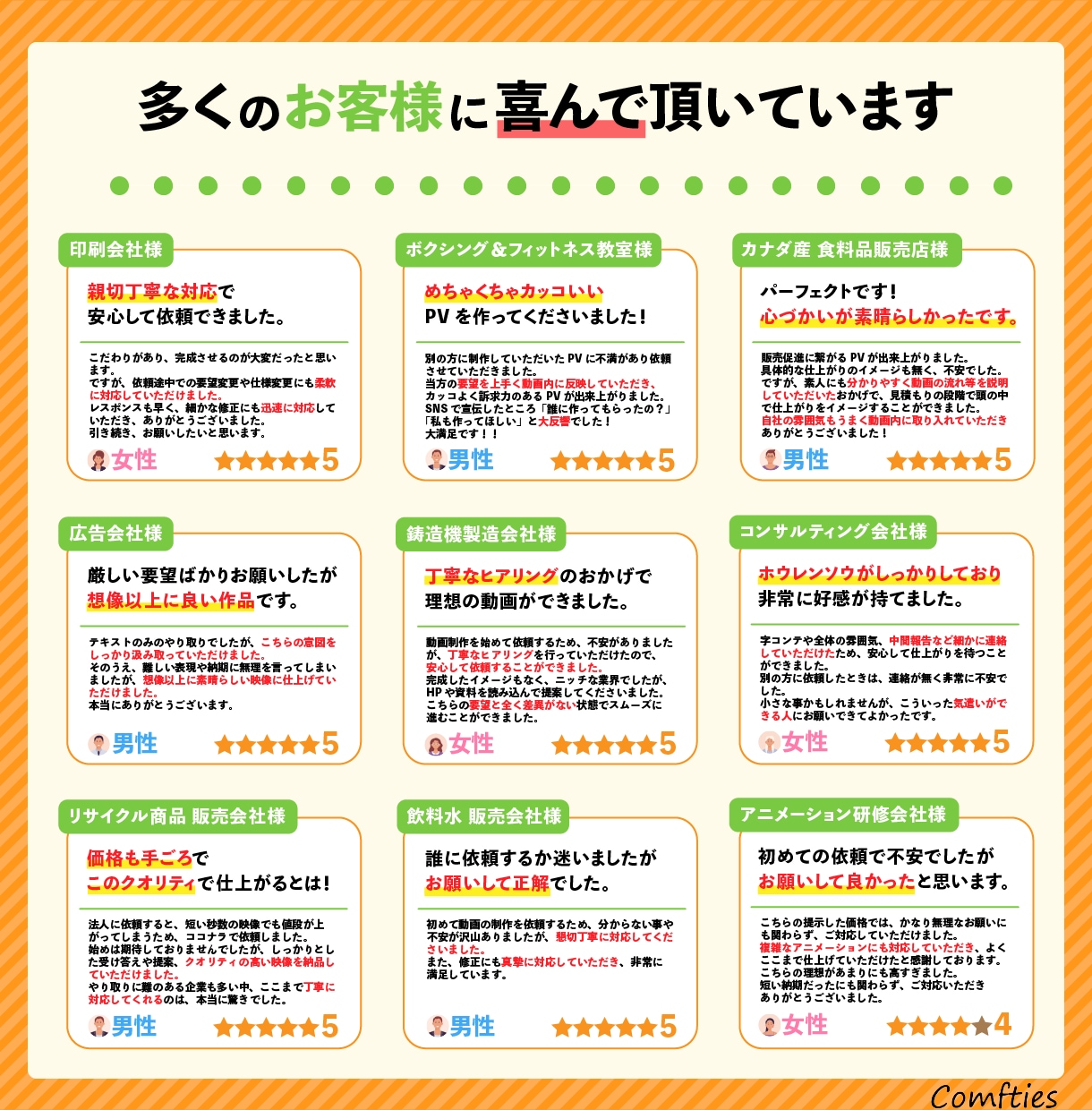 効果的なWEB広告動画やPR動画を制作致します 気が付けば最後まで視聴していた…。そんな素敵な動画をお届け！ イメージ2