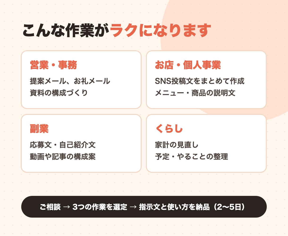 AIで仕事がラクになる使い方を一緒に作ります あなたの仕事専用の「AIへの頼み方」をコピペでお渡し イメージ2