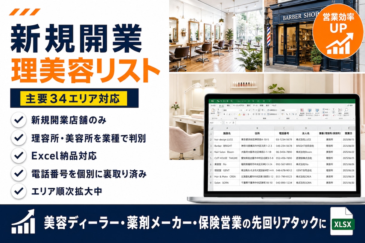 6月新規開業理美容リスト（34エリア）お渡しします 理容所・美容所を業種区分で判別／全国拡大中 イメージ1