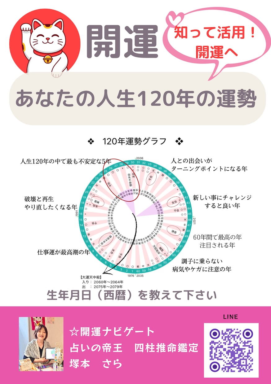 本格鑑定⭐︎2026年後半の成功法を伝えます あなたの恋愛・仕事の成功をタロットと四柱推命で伝えます！ イメージ6