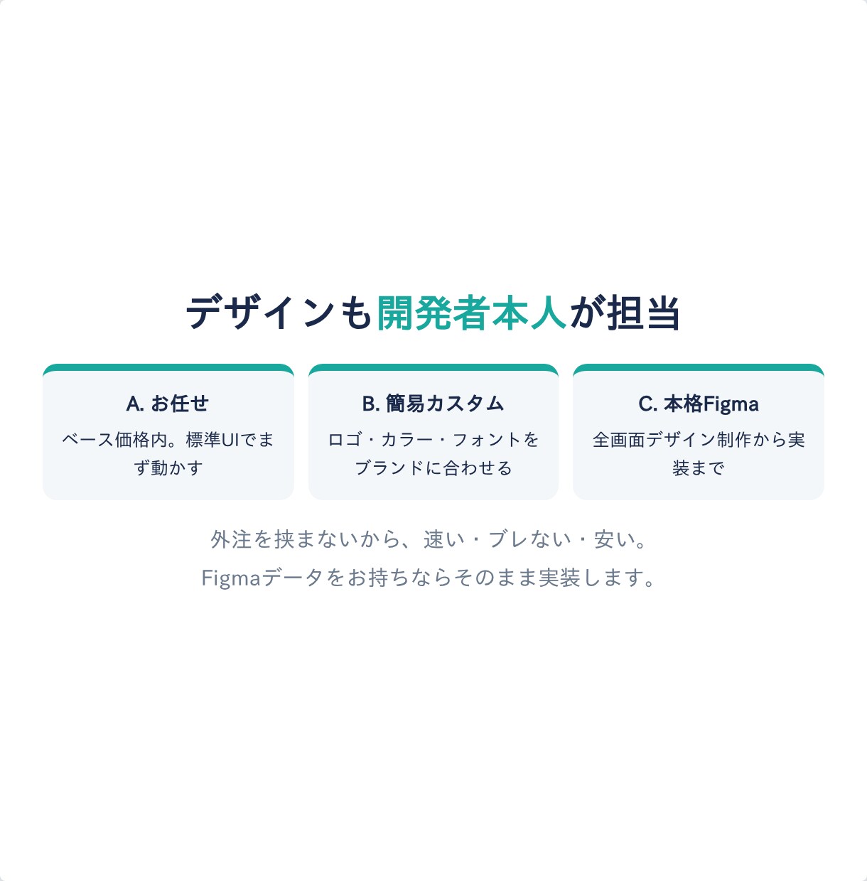スマホアプリを開発します デザイン込み／アプリ開発10本以上の実績／小さく始めて拡張 イメージ9