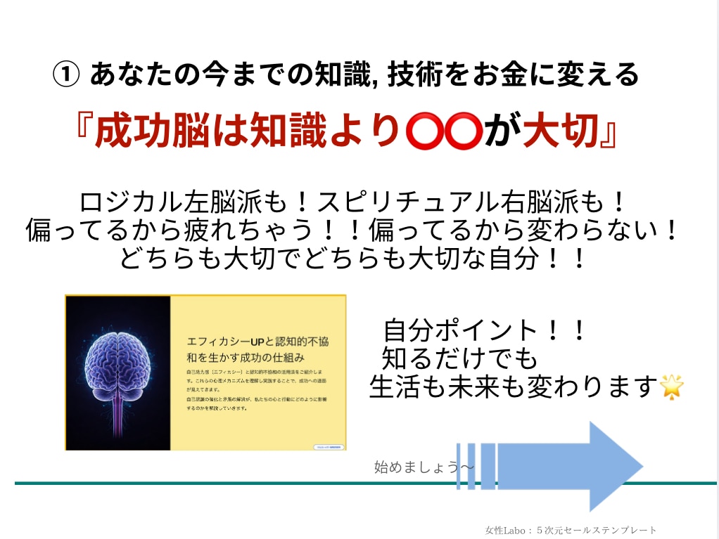 才能開花｜未来コンサルで成功脳を作ります ビジネス覚醒｜RAS機能を日本一分かりやすく説明します。 イメージ5
