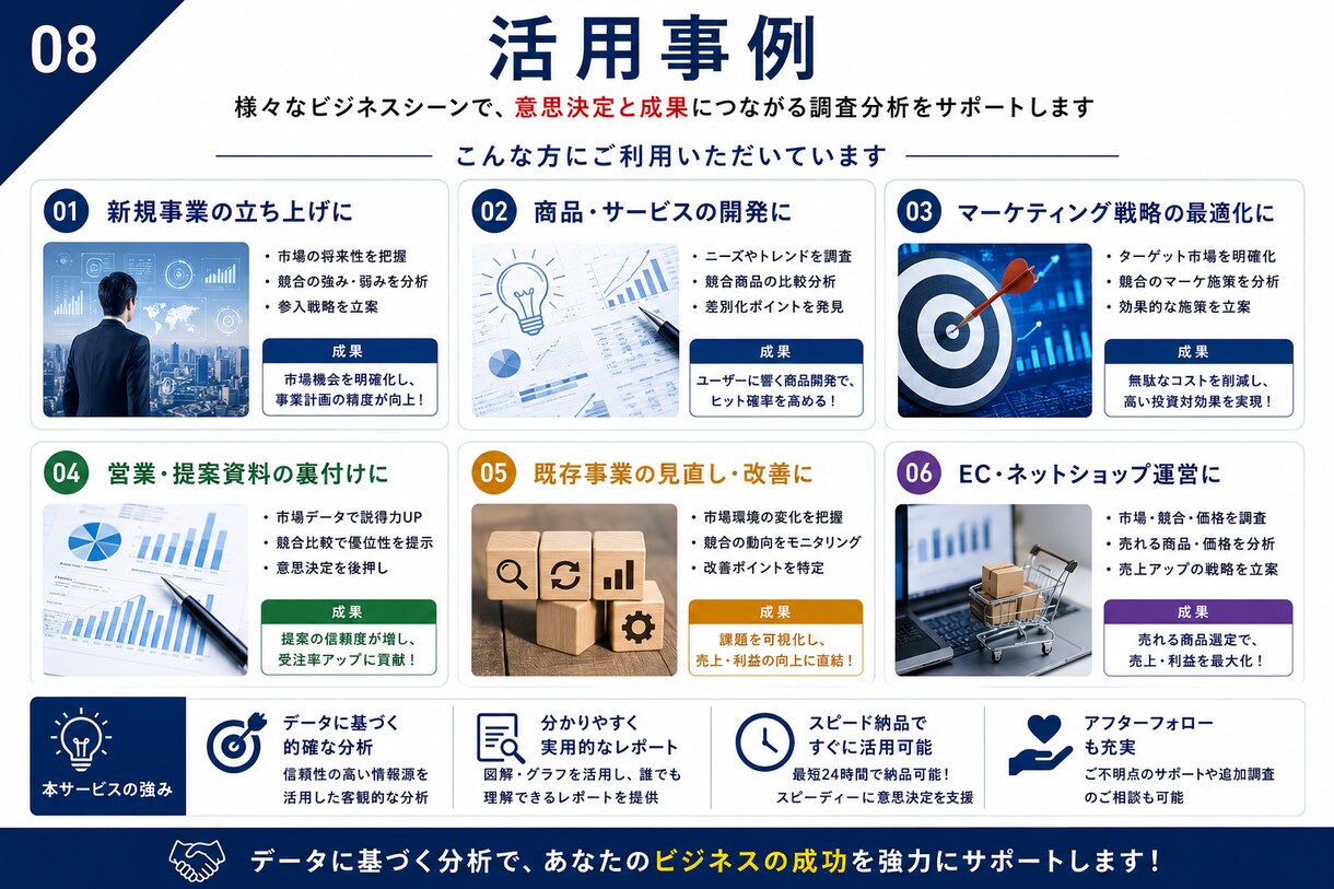 市場調査・競合分析レポートを分かりやすく作成します 市場規模・競合比較・価格調査・差別化まで一括対応 イメージ8
