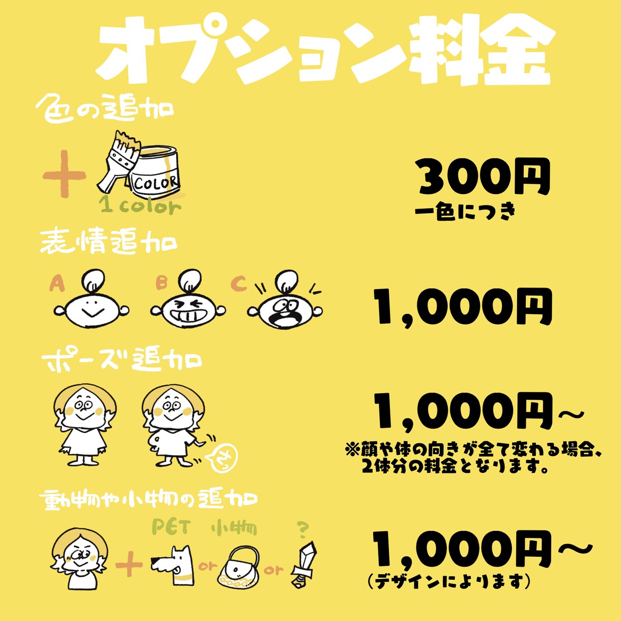 手描き感あるポップで親しみやすいイラスト製作します 【商業利用可】似顔絵からウェルカムボード・印刷物まで！ イメージ3