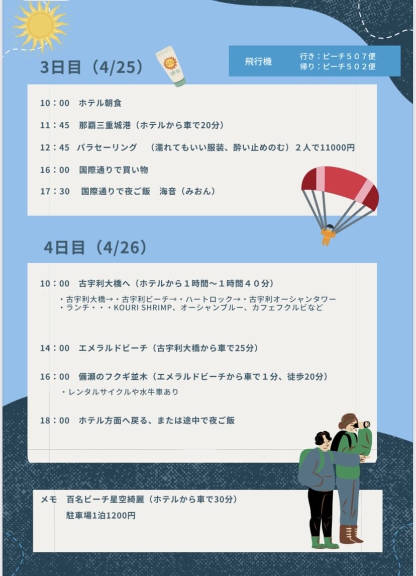 旅のしおり作成します オリジナル！世界に一つだけの旅の栞で旅行をもっと楽しく！！ イメージ4