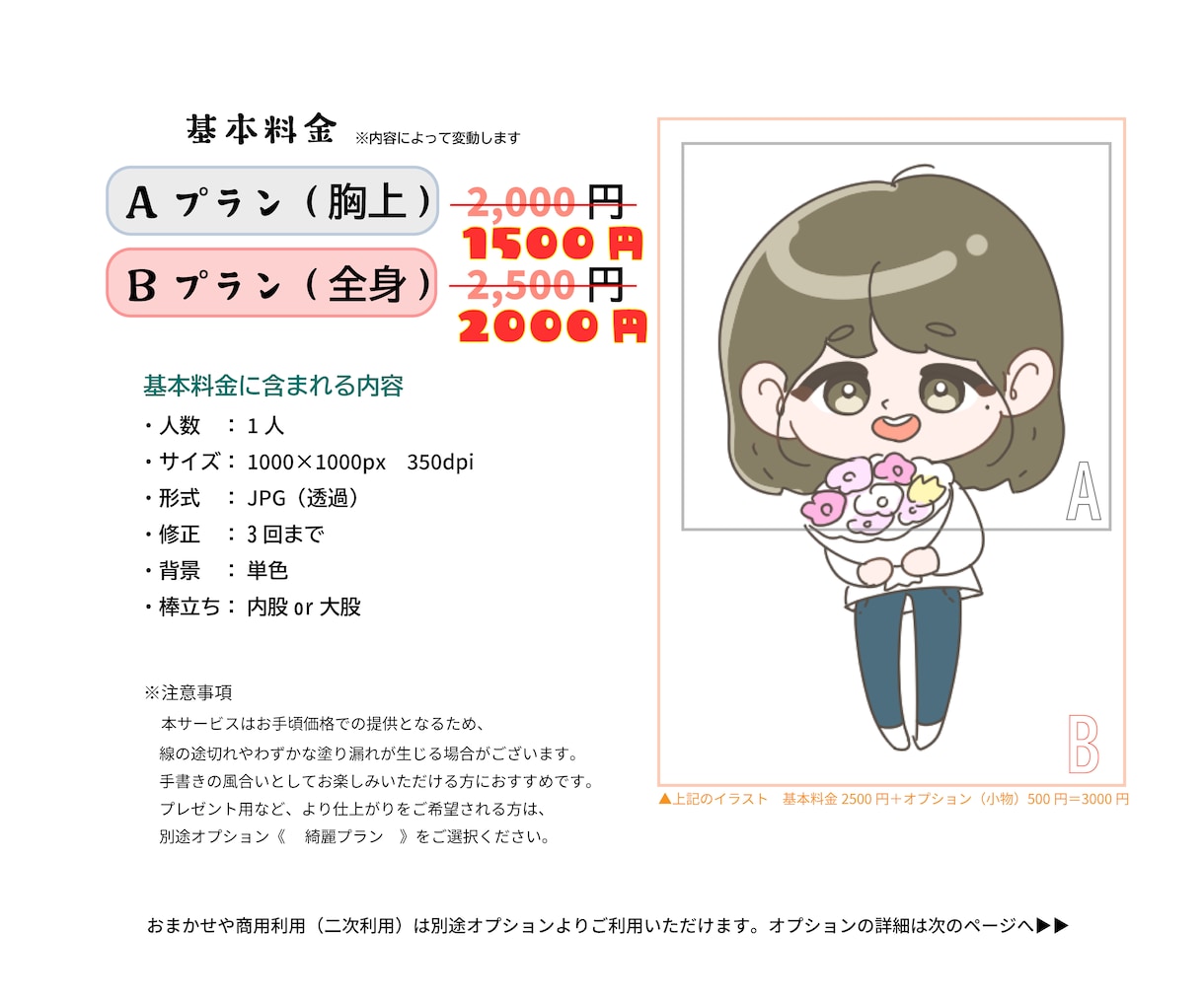 ゆるかわ✿デフォルメ似顔絵描きます 【先着１０名様限定】低価格でデフォルメ似顔絵を求むあなたへ！ イメージ2