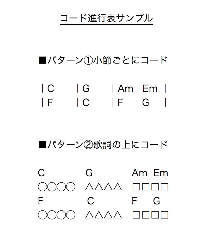 クラシック／フォークギター演奏、データ納品致します 生演奏のギターで楽曲のクオリティアップをしたい方へオススメ！ イメージ2