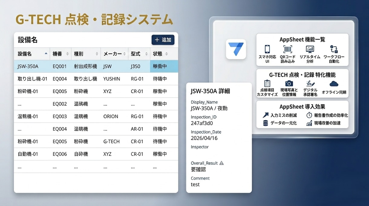 現場点検をスマホで管理するアプリを作成します 紙やExcelの点検業務を見える化・効率化 イメージ2