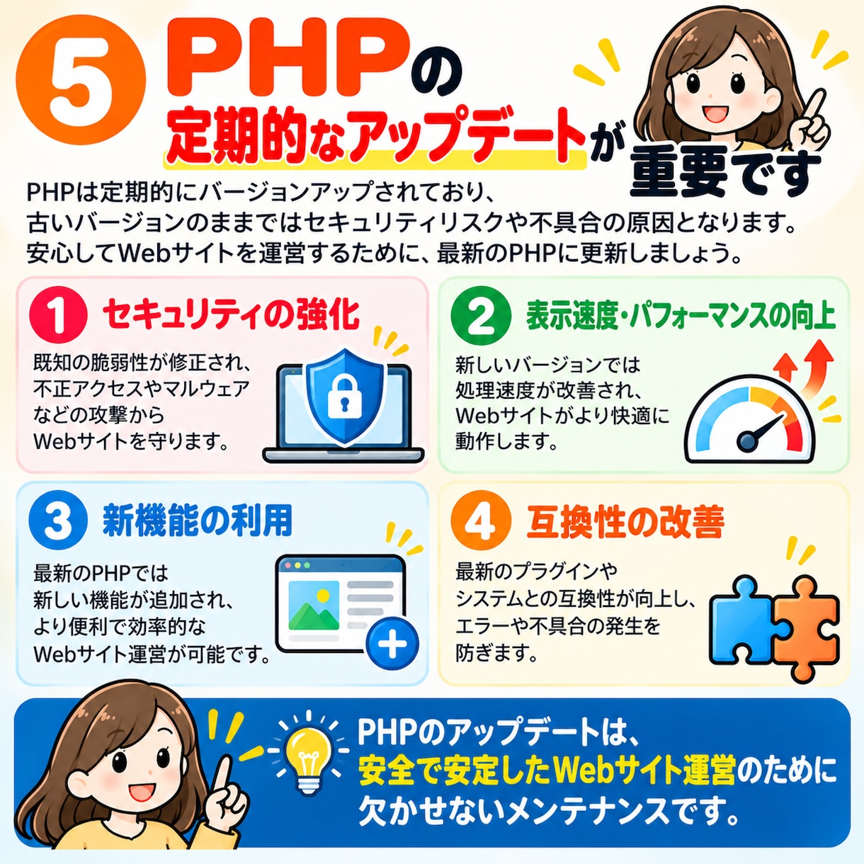 PHPの脆弱性対策・バージョンアップを対応します PHP更新・脆弱性対策・不具合修正まで安心対応 イメージ6