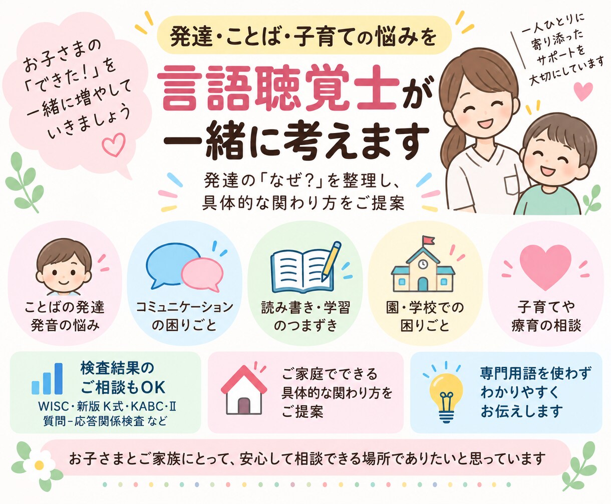 ことば・発達・学習の悩みをSTが一緒に考えますます 「発達の『なぜ？』を整理し、具体的な関わり方をご提案」 イメージ1