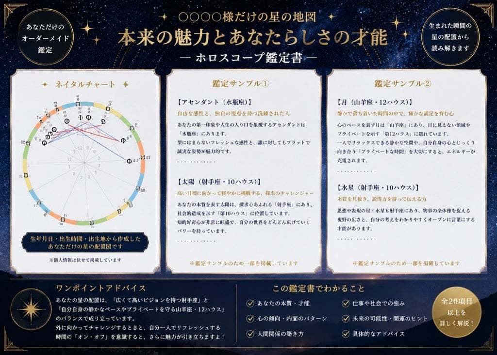 あなただけの「星の地図」を読み解きます あなたのためだけに作る、オーダーメイドのホロスコープ鑑定書。 イメージ2
