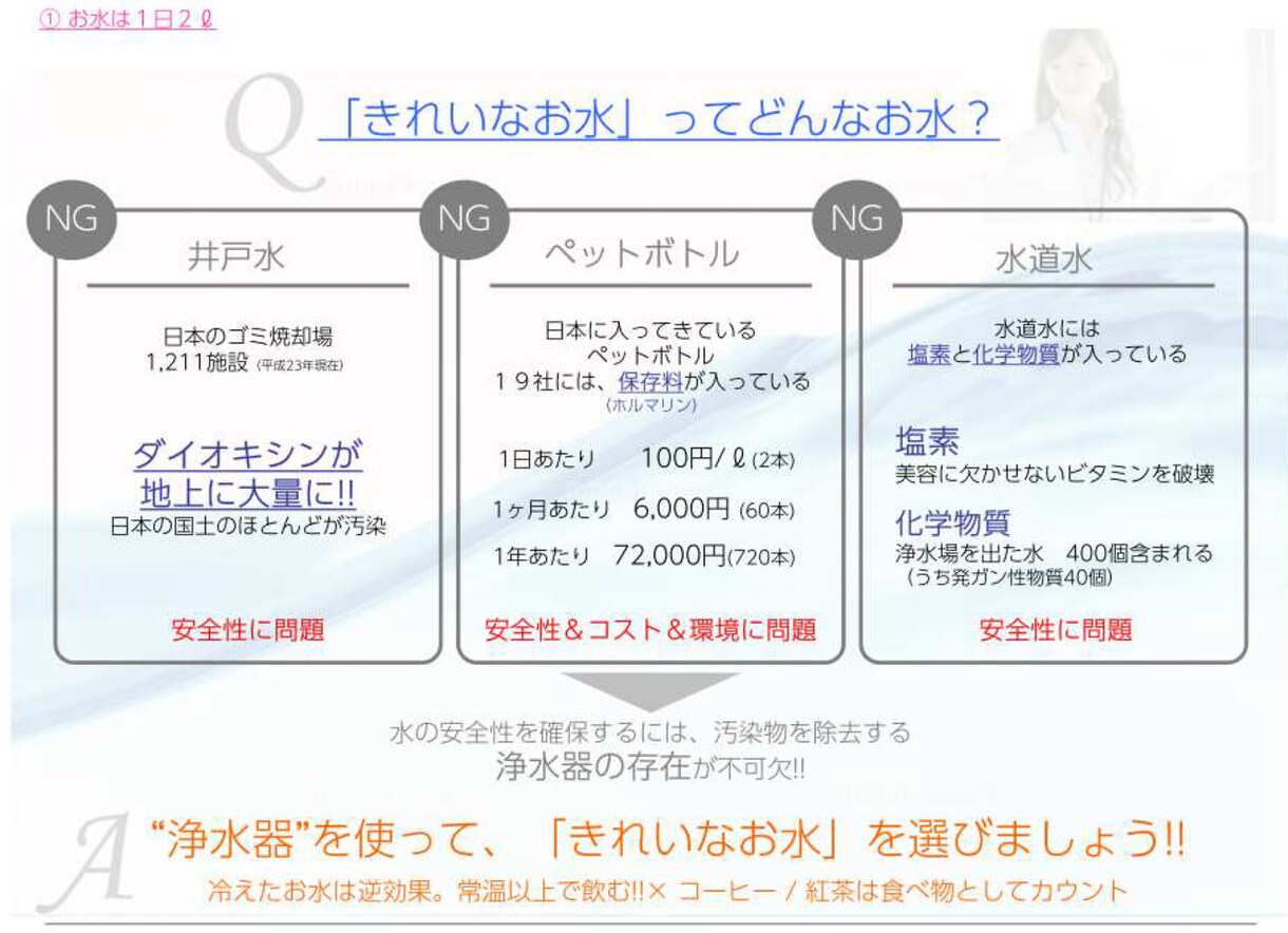 パワポでの情報整理をお手伝いします 感覚デザインではなく「なぜ？」を提示して作ります イメージ7
