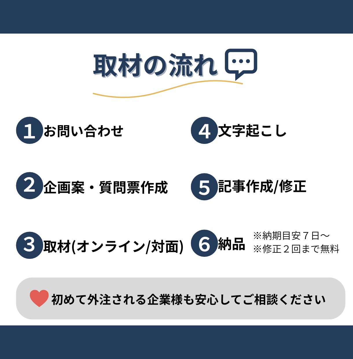医療ライター｜看護師が取材記事作成します 専門性とわかりやすさを両立します イメージ3