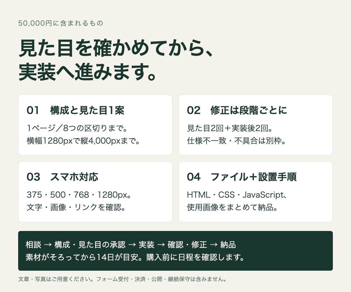 構成とデザインからLPを制作します 見本を選んで相談できる・スマホ対応のLP イメージ2