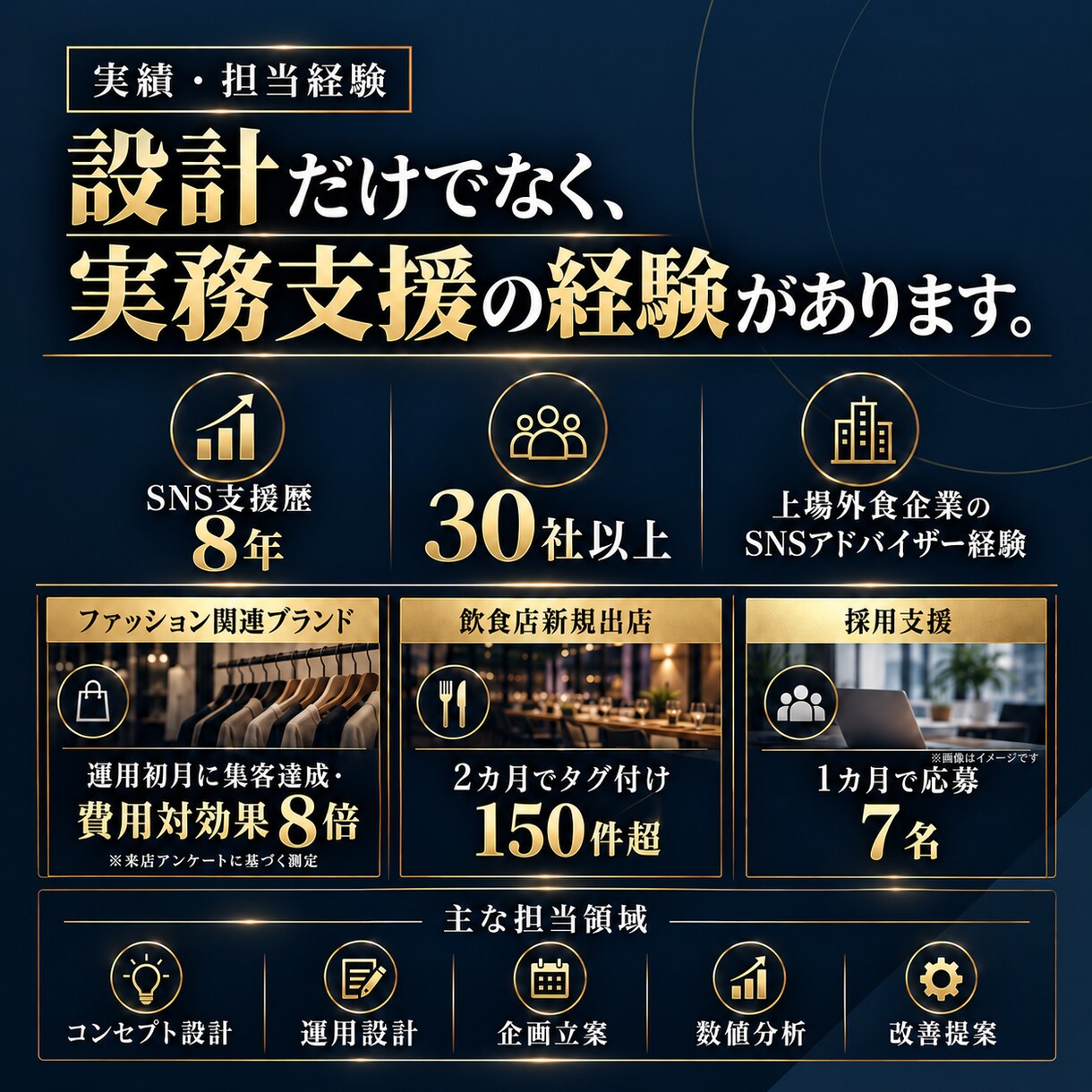 強みを、成果に。インスタコンセプトを設計します 上場企業のSNSアドバイザー経験｜SNS支援8年・30社以上 イメージ6