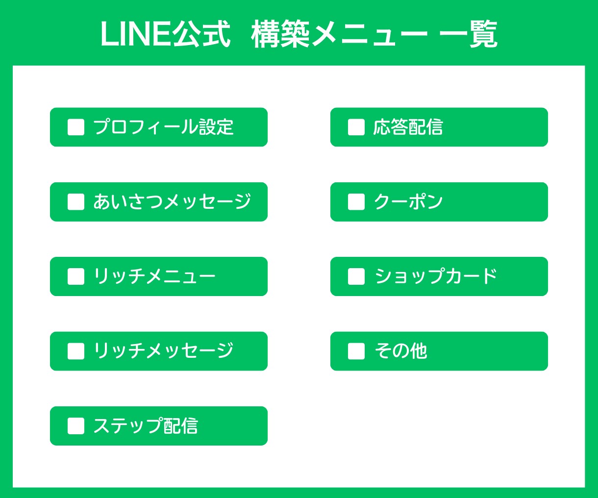 公式LINEの構築全般、お手頃価格で作成します 売上UPに繋がるリッチ画像とシナリオで、スムーズな導線を構築 イメージ3