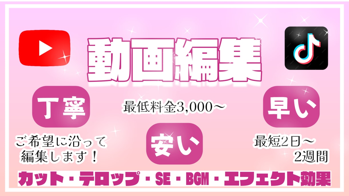 AI音声を使用した解説動画を最短１日で作ります 台本やイメージを投げるだけ！スピード納品、低価格で承ります。 イメージ1