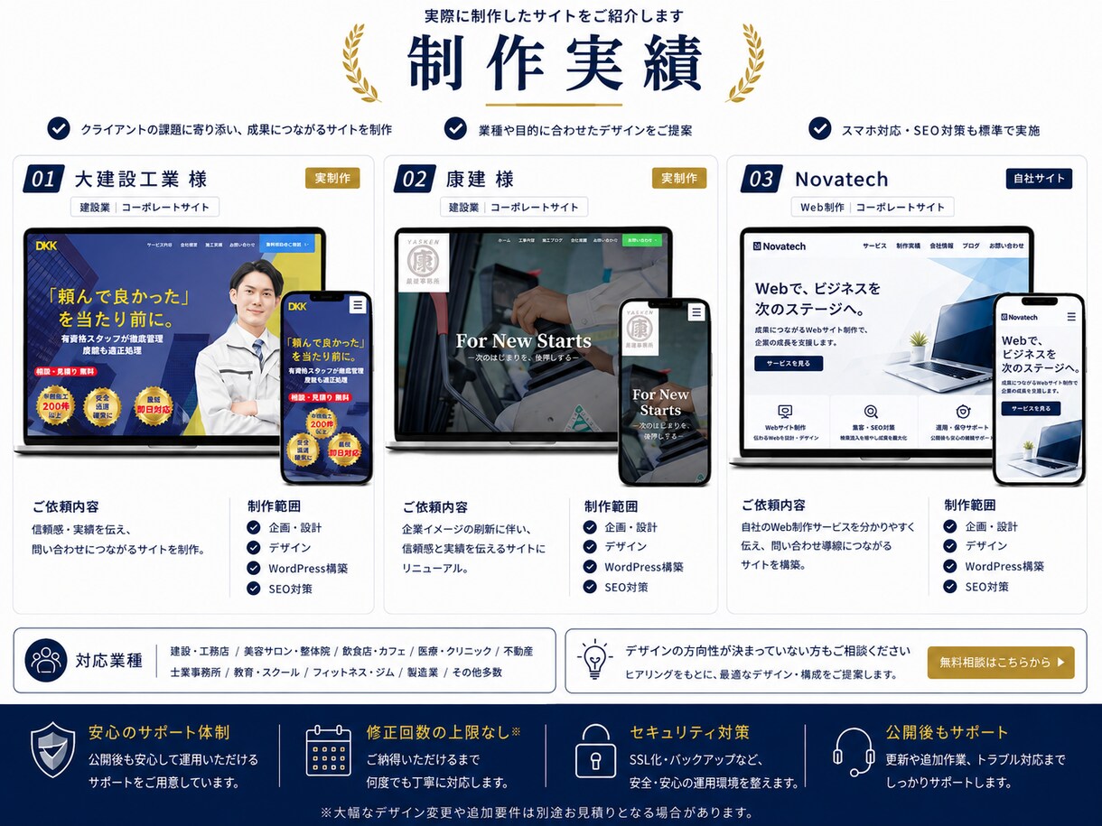 WordPressで5ページ5万円のHPを制作ます 初めてでも安心！構成から公開まで丸ごと対応 イメージ7