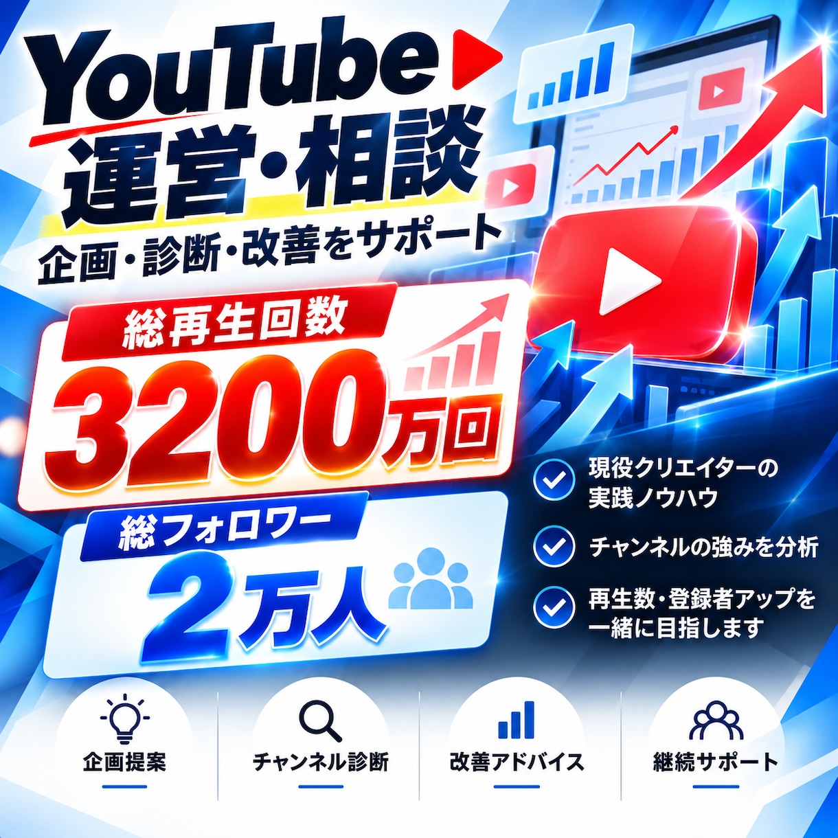 面倒くさい動画編集、楽して伸ばします YouTube総再生回数3200万回が受け持ちます イメージ1