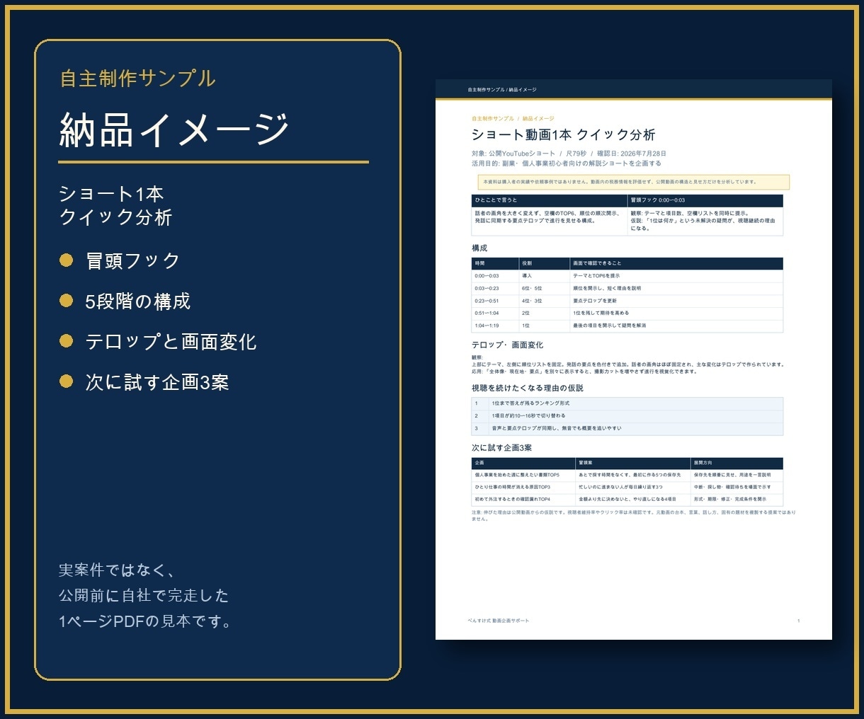 ショート動画1本をクイック分析します 冒頭・構成・テロップを1枚で整理します イメージ2