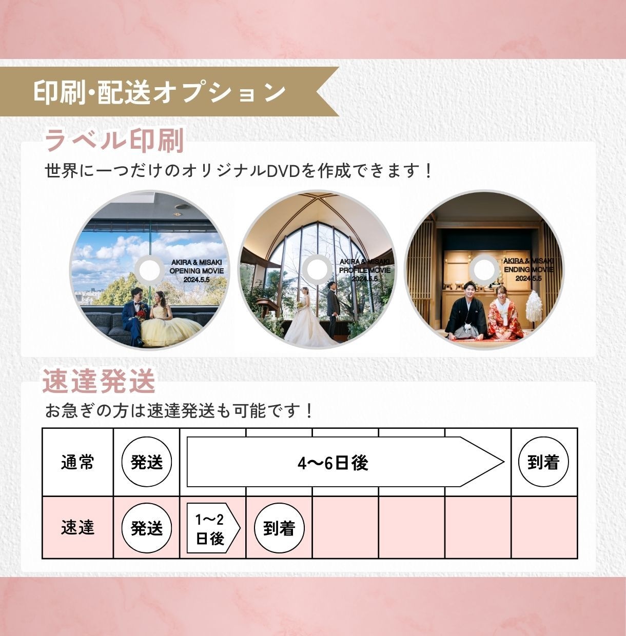 ココナラ最安値！結婚式ムービーをDVD化します 送料無料・翌日発送・ケース付き・Blu-ray対応！ イメージ6