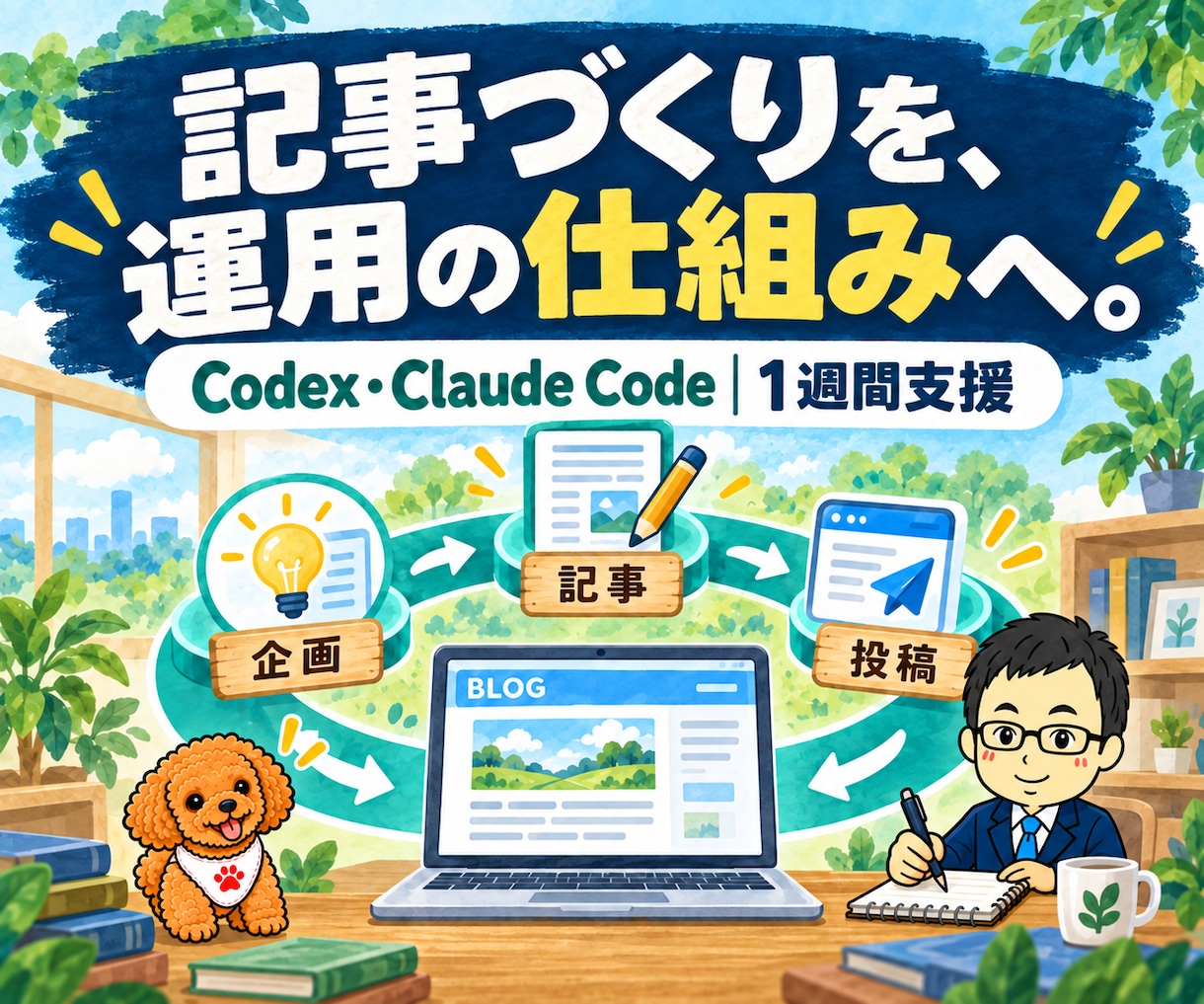 Codexでブログ自動化と運用を支援します Claude Code対応｜AIアフィリエイトを1週間 イメージ1