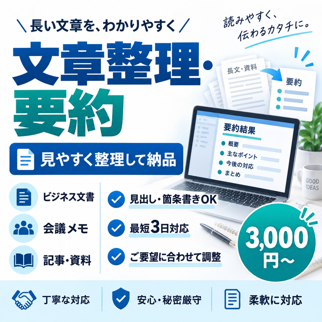 文章を読みやすく整理・要約します 長文・メモ・資料をわかりやすく整えます イメージ1