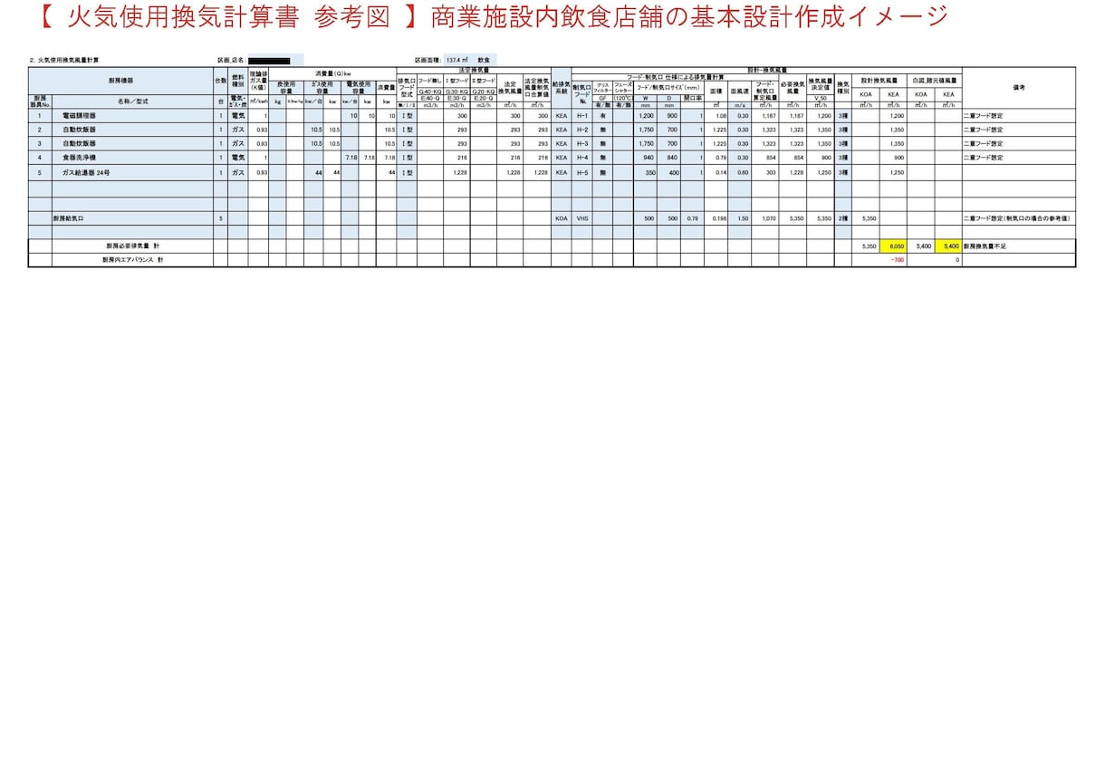 店舗•住宅•事務所等の電気•機械設計図を作成します 設備設計図お困りごと解決します イメージ7