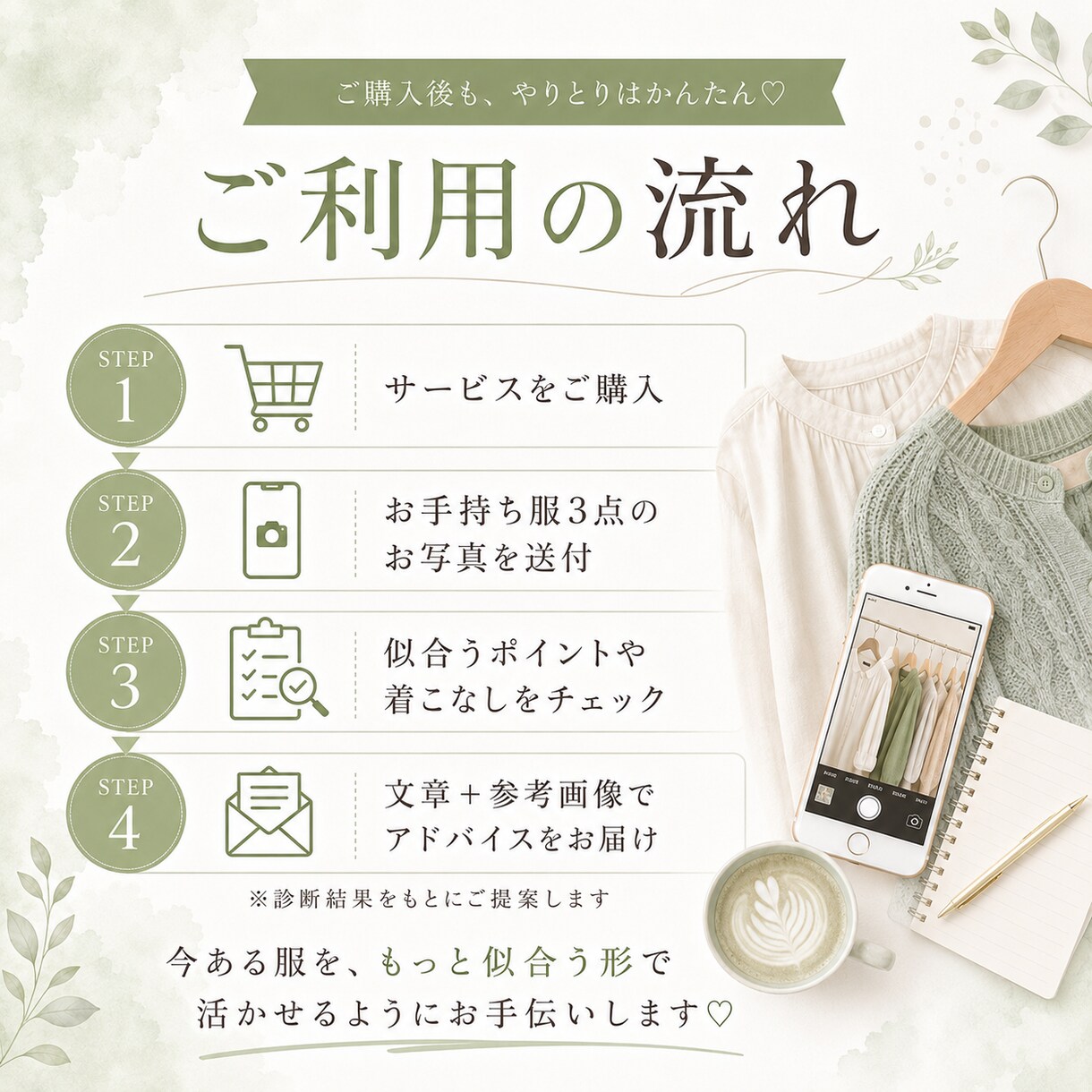 手持ち服3点チェックいたします 今ある服の似合わせ方を提案します イメージ3