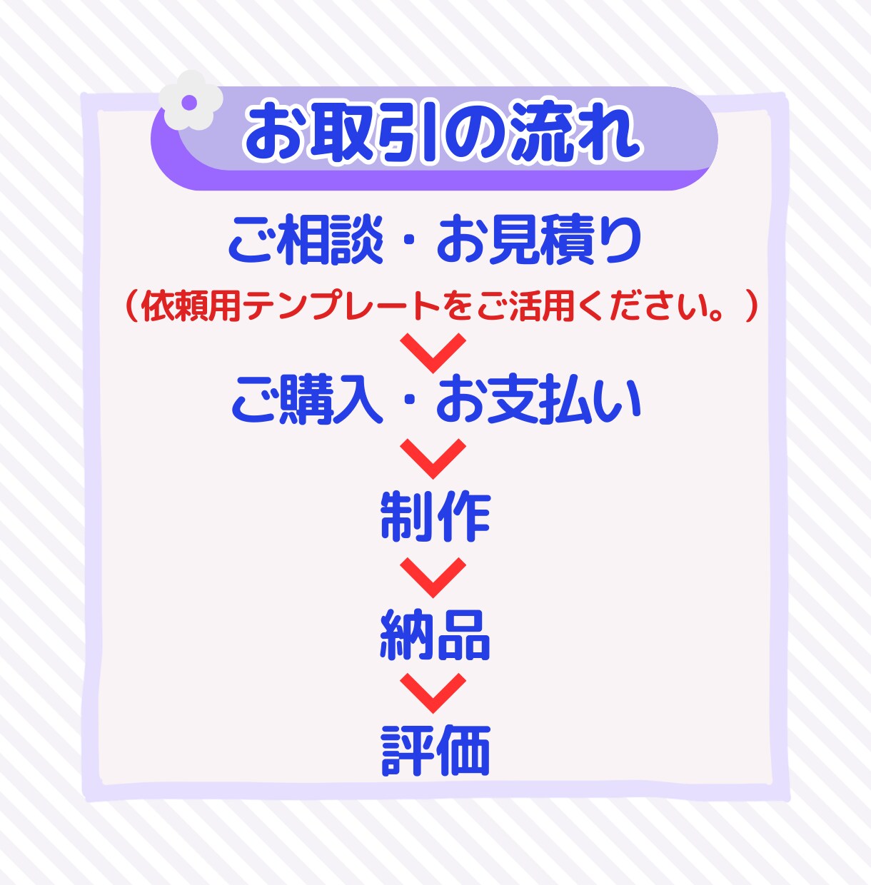 Vtuber・配信者向けサムネ素材等を制作します 最短3日！あなたに合ったオリジナルサムネイルを制作します。 イメージ5