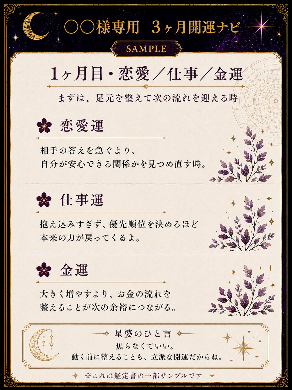 恋愛・仕事・お金の3ヶ月運を九星気学で鑑定します あんた専用15ページの開運鑑定書を届けるよ イメージ5