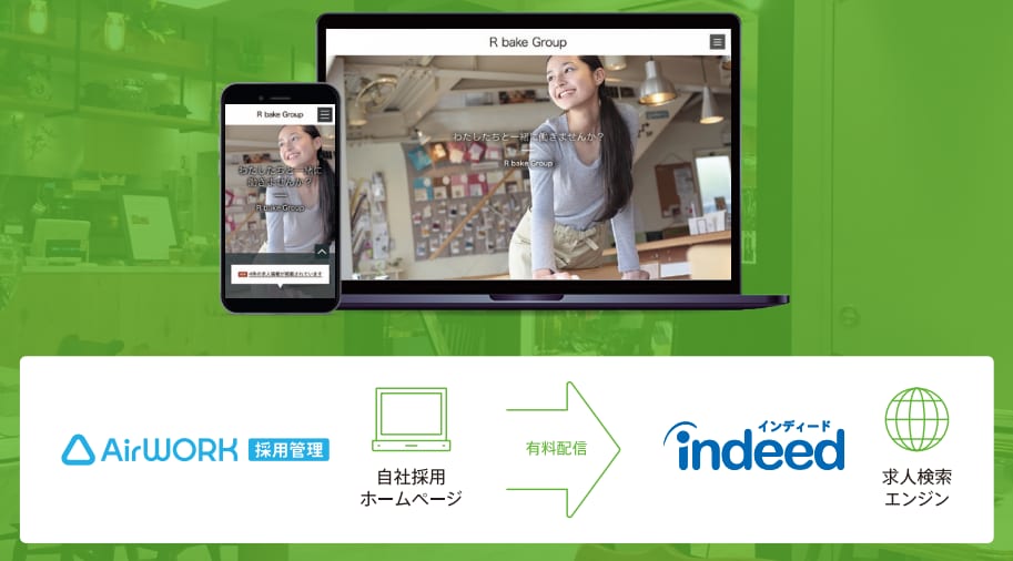 AirWORK採用管理（採用HP）作成代行します リクルートトップ営業が求職者が応募したくなる採用サイトを作成 イメージ2
