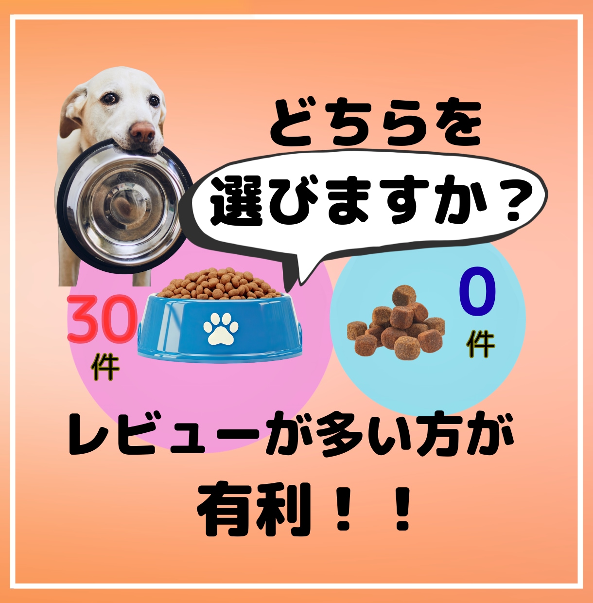 即販売できるコンテンツをあなたに代わって作成します 忙しくても大丈夫！あなたは販売するだけでＯＫ！ イメージ7