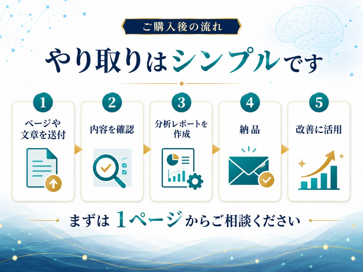 売れない原因を分析レポート化します 脳科学×マーケティング視点で改善点を見える化 イメージ10