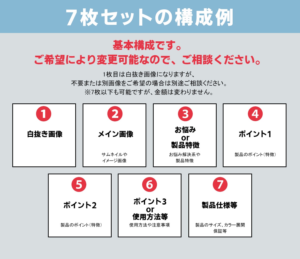 高クオリティのEC画像制作します 【実績多数！】合成もおまかせください！ イメージ2