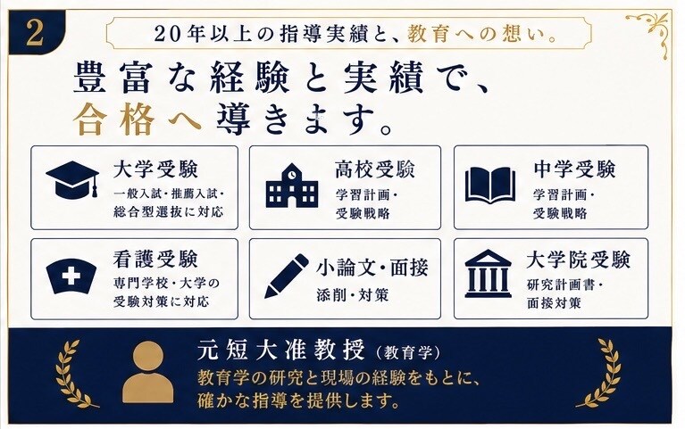 元准教授が受験戦略・志望校相談に乗ります 入試問題作成・採点経験から最適な受験戦略を提案します イメージ2