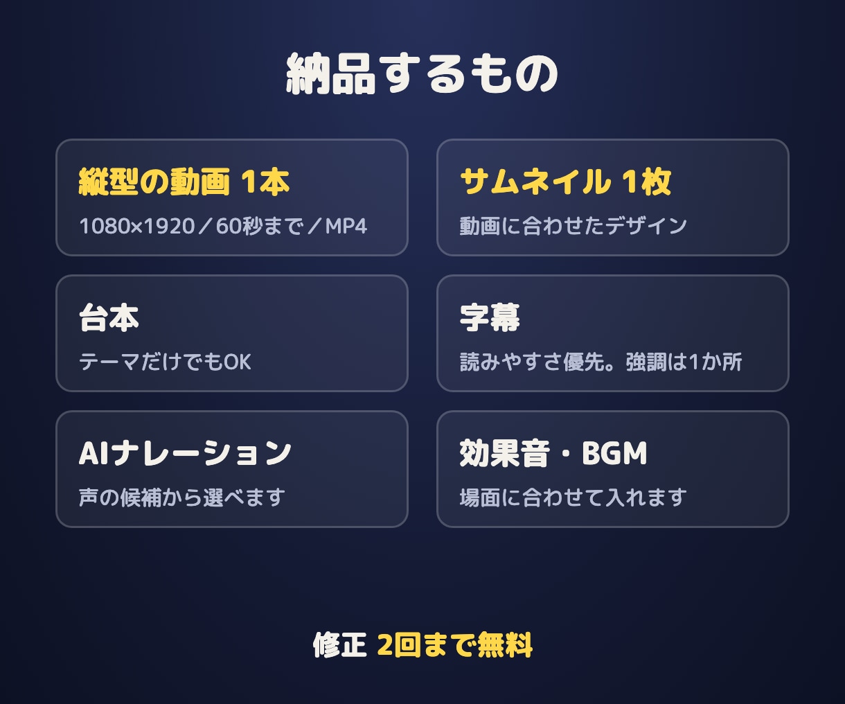 素材なしOK！ランキング・解説ショート動画作ります 台本から絵・字幕・ナレーション・BGMまで一式で納品 イメージ3