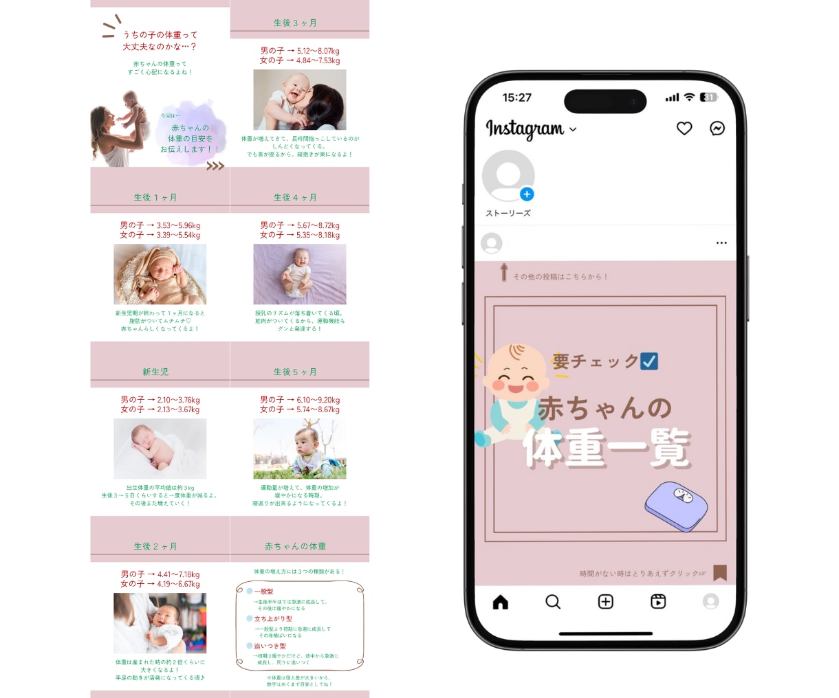 現役SNSマーケターがインスタ運用代行致します 時間を有効活用したい方におすすめ イメージ3