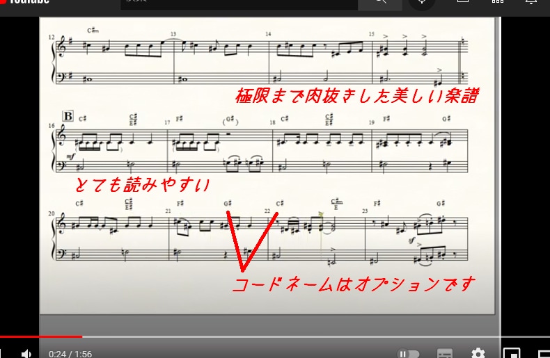 超かんたんverつくります（ピアノ）ます 挫折のしようがないシンプル楽譜 イメージ1