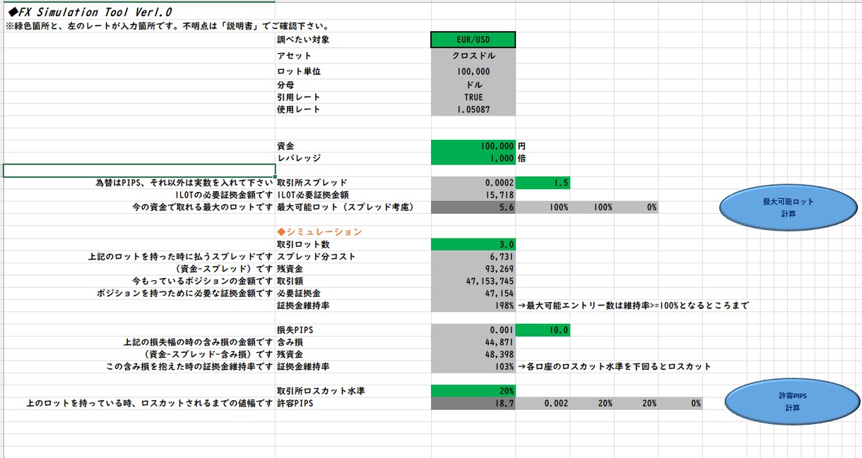 FX多機能シミュレーションツールを出品します 入力情報から、最大ポジション量や許容PIPSの計算が出来ます イメージ1