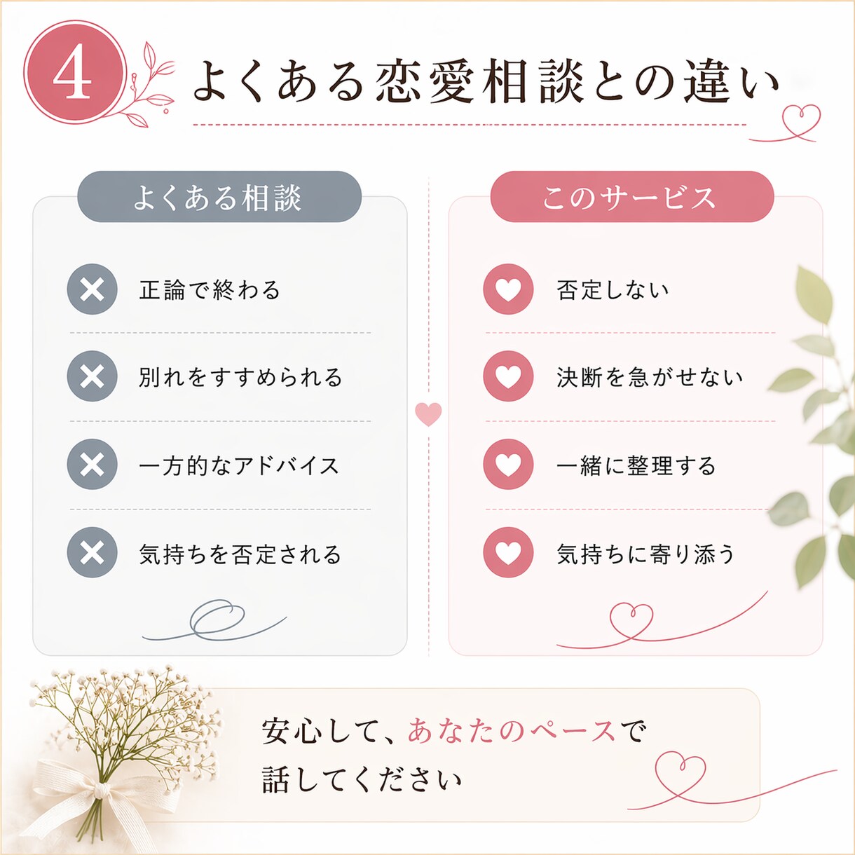 男目線の本音｜恋愛のモヤモヤ、まるごと解消します 彼は何を考えてる？　男性心理のプロが、恋の悩みに寄り添います イメージ4