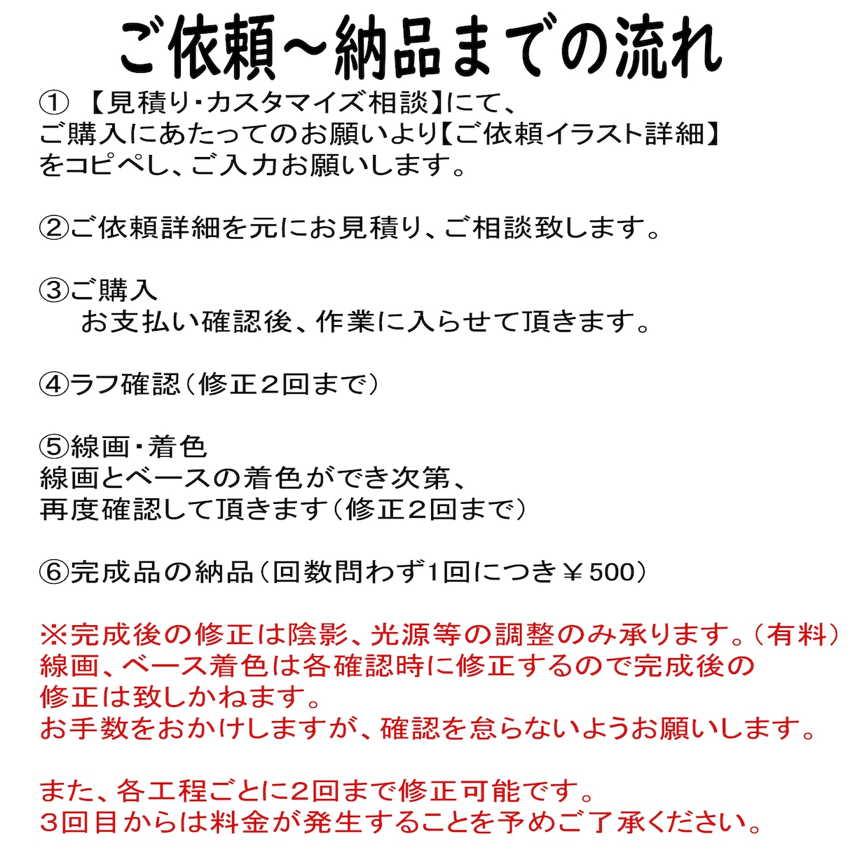 SNS、ブログ、YouTube用アイコン描きます 自分だけのアイコンを手に入れよう！ イメージ2