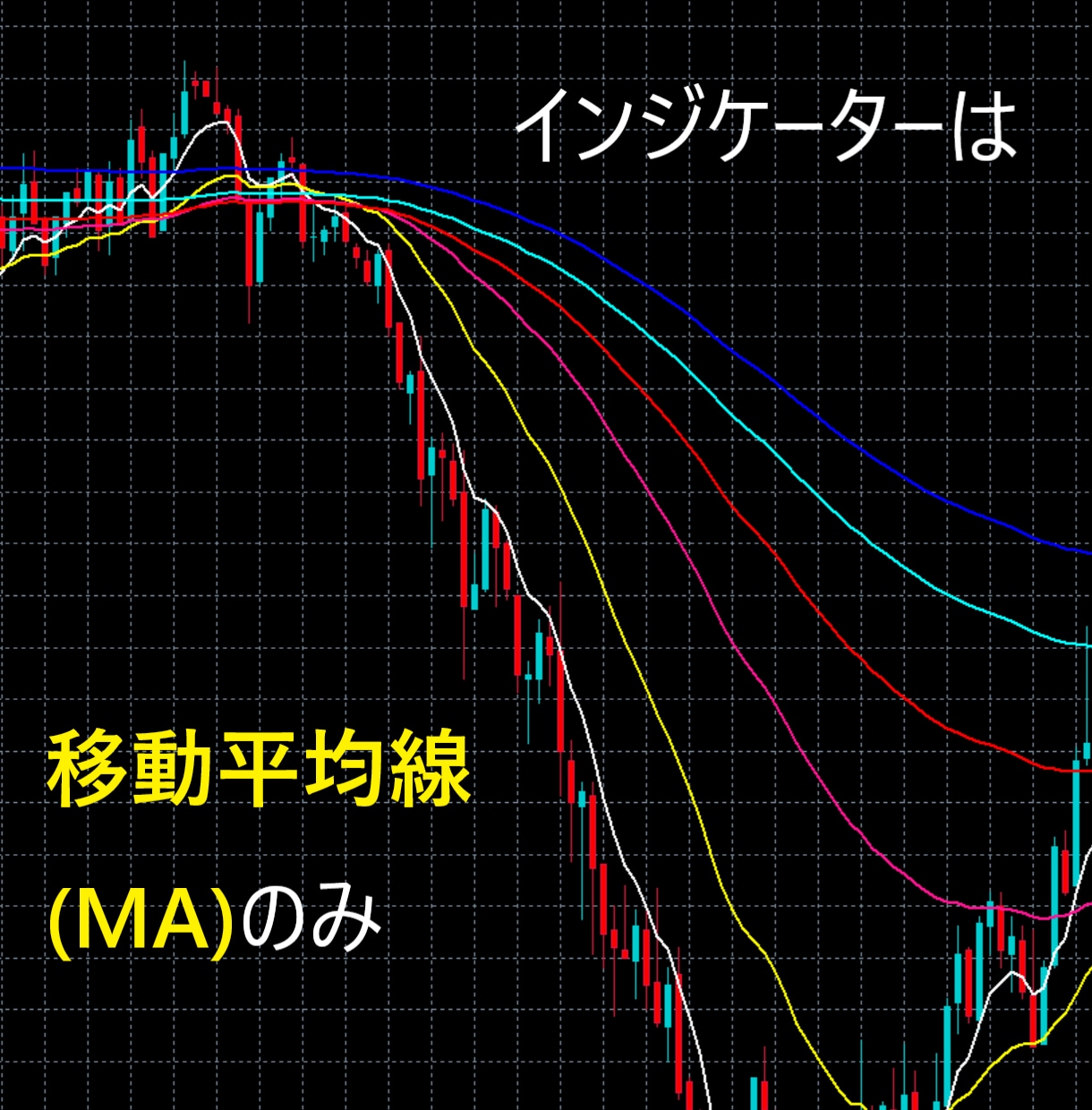 値幅を稼ぎたい方へ、私のFX手法を提供します 1:3以上のリスクリワードでしっかりと利益を狙えます イメージ7
