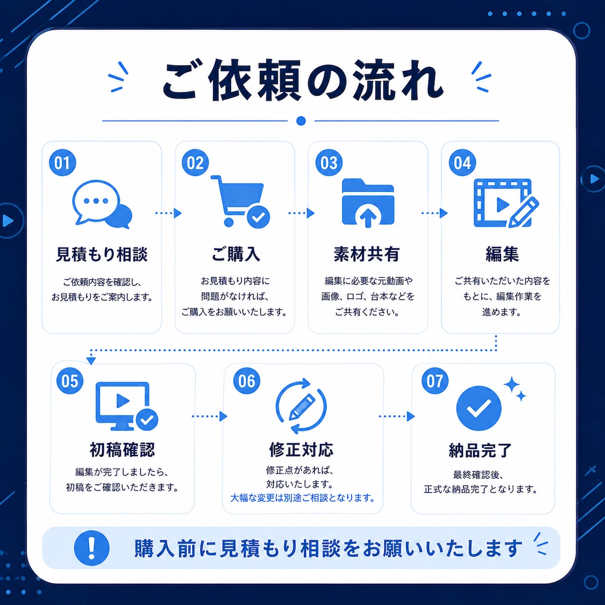 SNSショート動画を編集します 累計2000本以上編集・縦型動画対応 イメージ4
