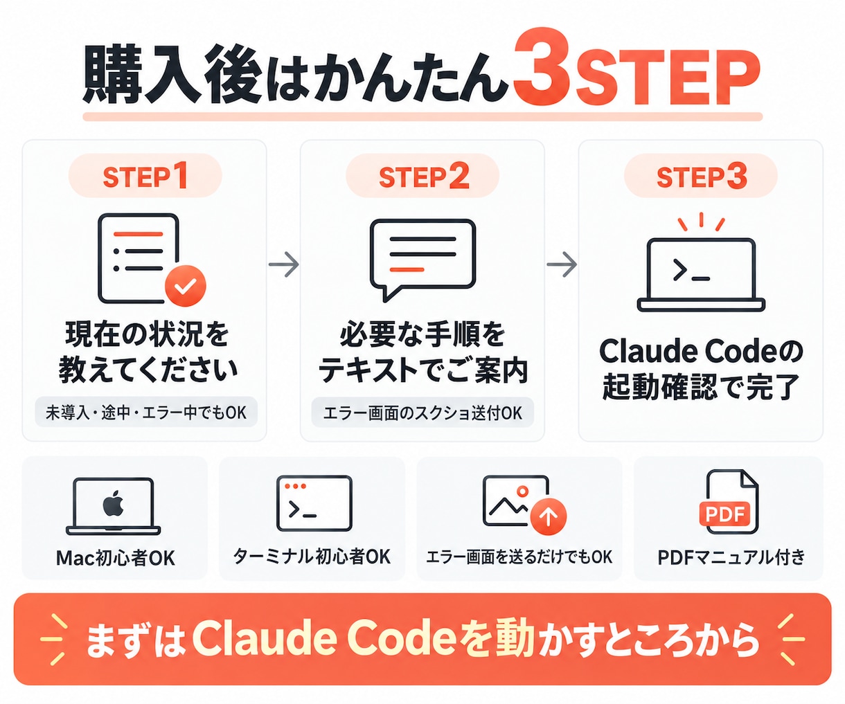 MacでClaude Codeを使える状態にします 初心者向け｜インストールから初回起動まで順番にご案内 イメージ5