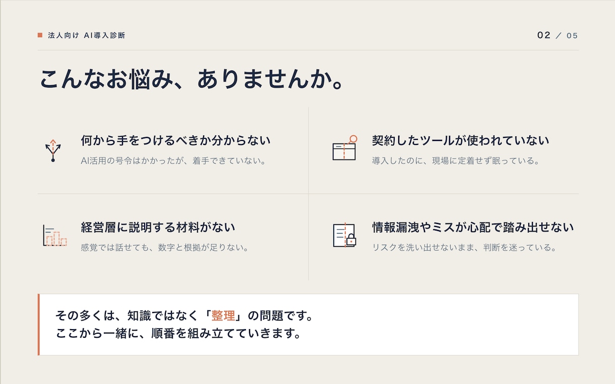 元IBM技術者がAI導入の第一歩を診断します 何から始めるか、費用対効果まで一緒に整理します イメージ2