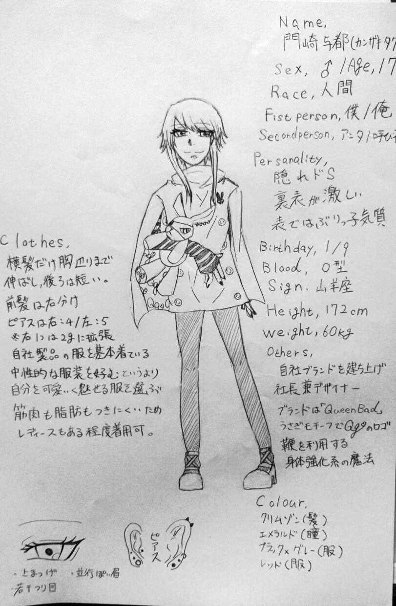 自創作キャラの代理作成致します 一次創作やTRPGなどのキャラ作成を理想に近付けて描きます！ イメージ8