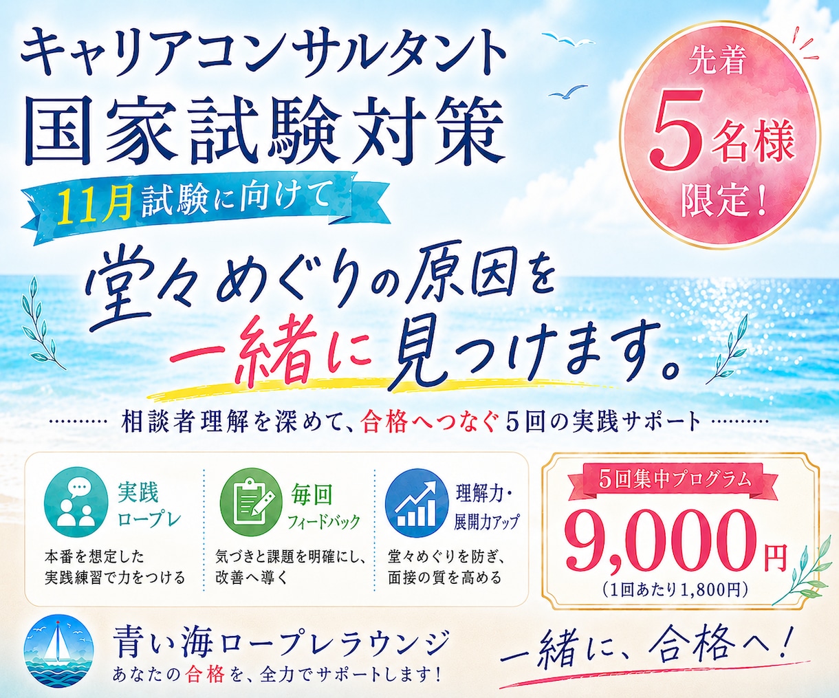 11月試験に向けたロープレ練習をお手伝いします 堂々めぐりの原因を一緒に見つける５回集中プログラムです。 イメージ1