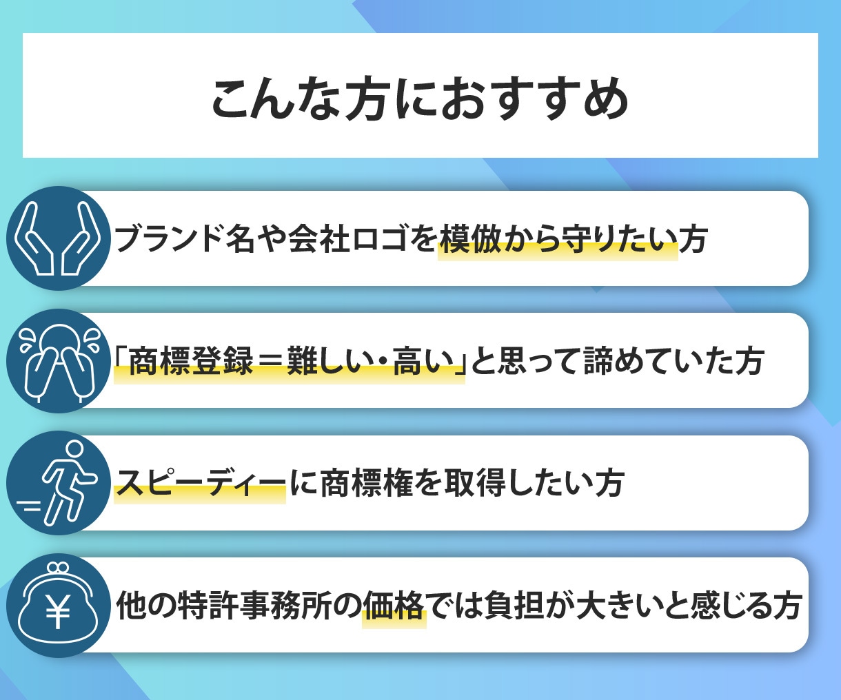 ロゴを商標登録する商標出願書類を弁理士が作成します 他社との差別化ポイントを守るためロゴ等の商標登録をしましょう イメージ8