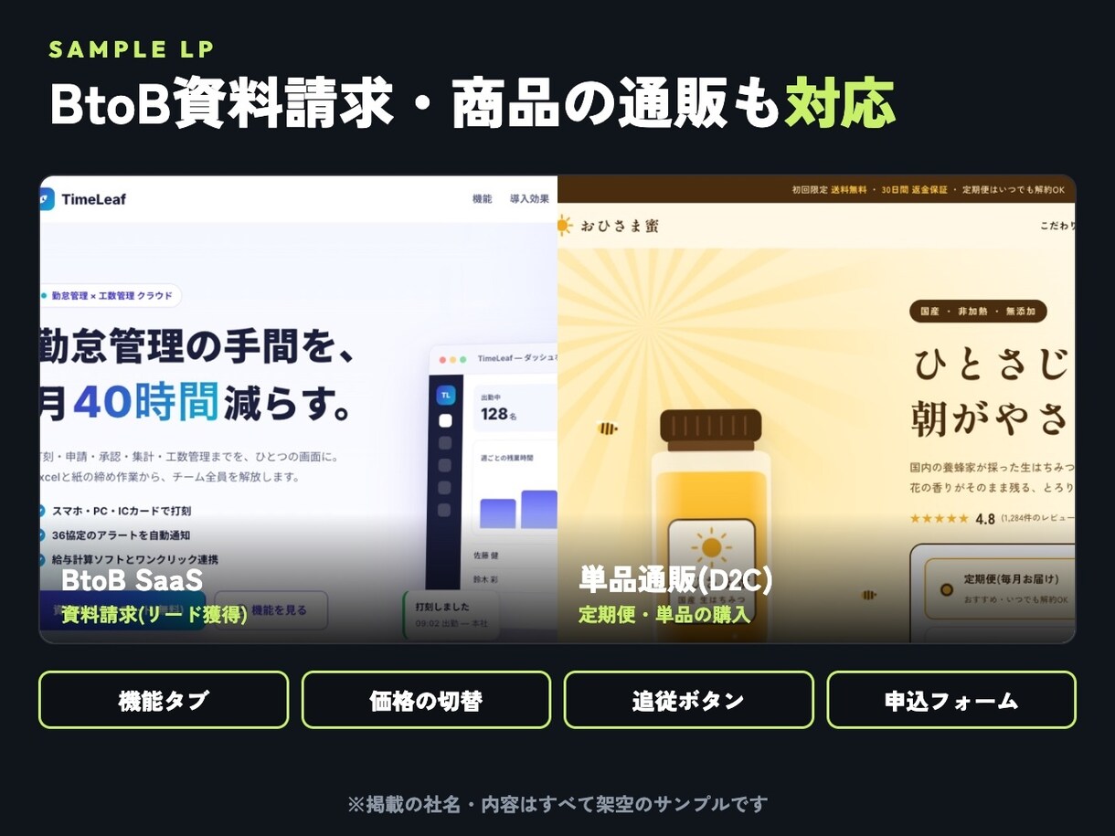 WordPressでランディングページを制作します 1.5万円〜|フォーム付き・スマホ対応・自分で更新OK イメージ3